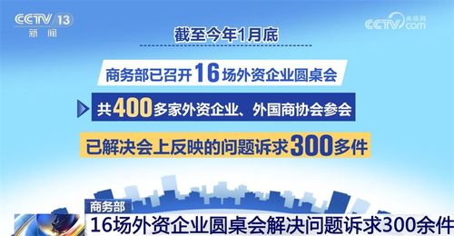 活力無限的中國 多點開花擘畫新圖景，江西企業軟件開發為高質量發展穩中有進蓄勢聚能