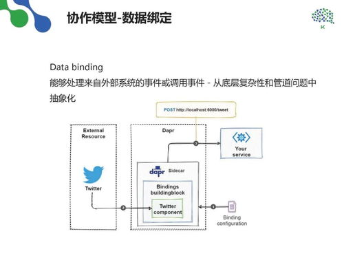 規?；浖髽I的研發管理思考——以江西企業軟件開發為例